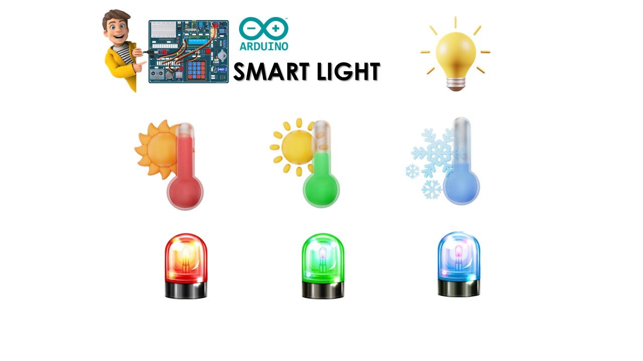 A-SLI04 - ThermoGlow – Weather Display Indicator